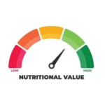 Values